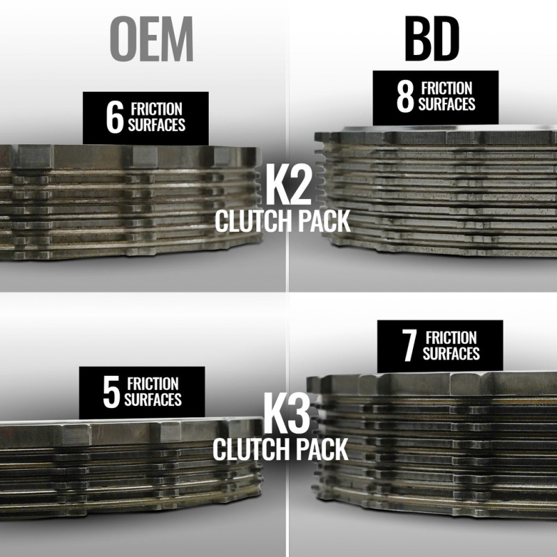 Ram 4500 Transmission - BD Diesel - Towmaster AS69RC - `19-`24